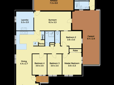 98 Aurora Drive, Tregear