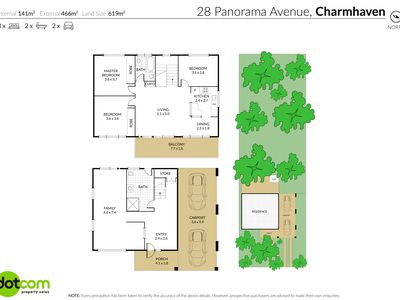 28 Panorama Avenue, Charmhaven