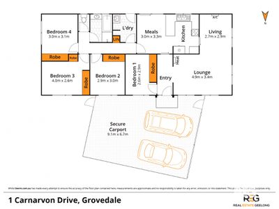 1 CARNARVON DRIVE, Grovedale
