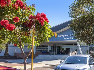 161 Broun Avenue, Morley