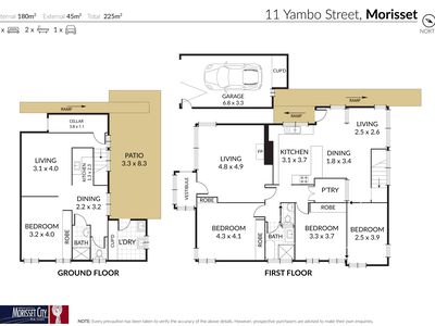 11 Yambo Street, Morisset