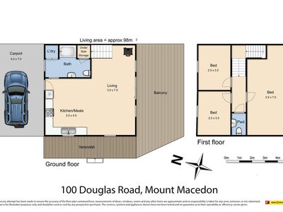 100 Douglas Road, Mount Macedon