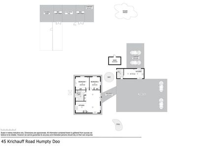 45 Krichauff Road, Humpty Doo