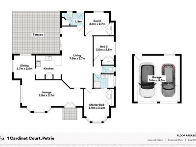 1 Cardinet Court, Petrie
