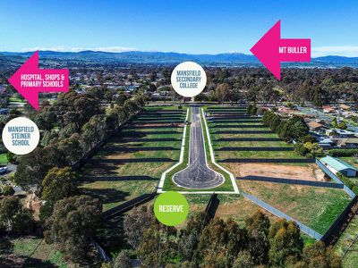 Lot 2, Peak Court, Mansfield
