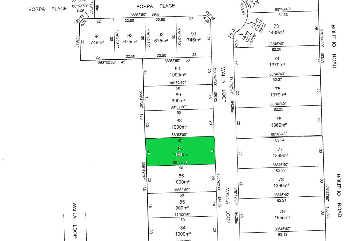 Lot 87, 441 Allan Street, Kyabram