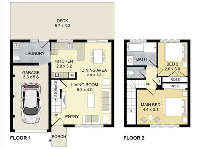 6 / 5/7  Winpara Close, Tahmoor