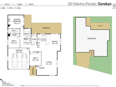 30 Malvina Parade, Gorokan