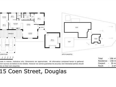 15 Coen Street, Douglas