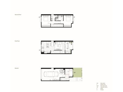 Townhouse in Bellfield VIC