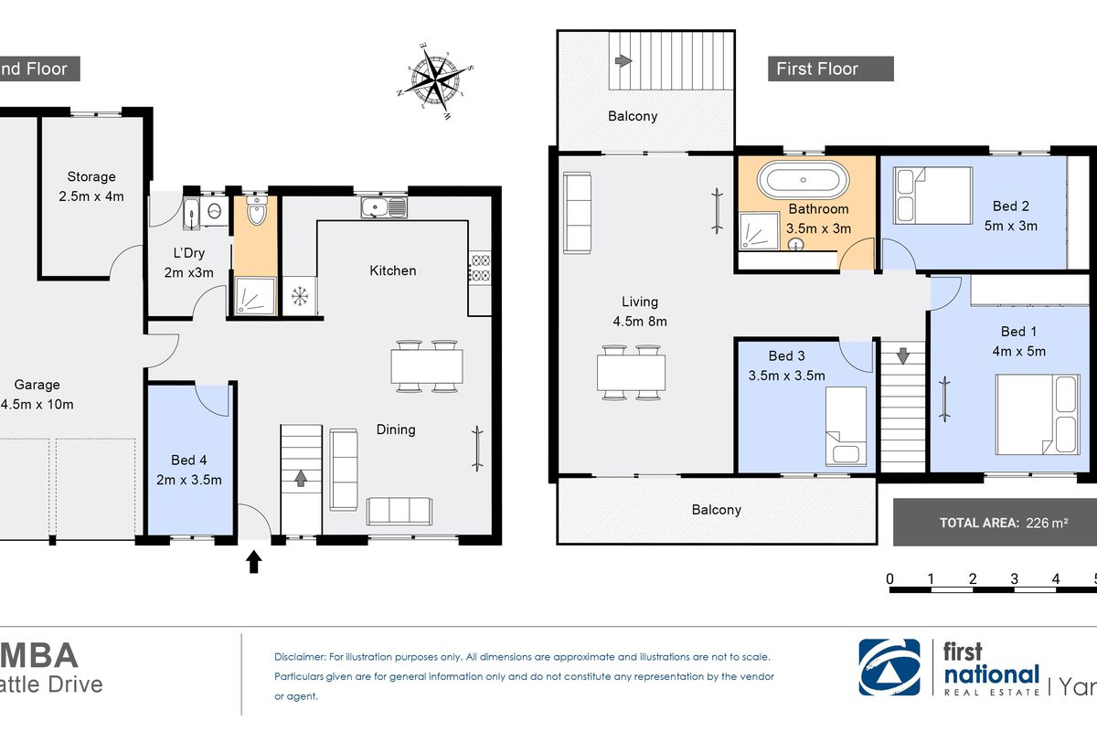 3 Wattle Drive, Yamba