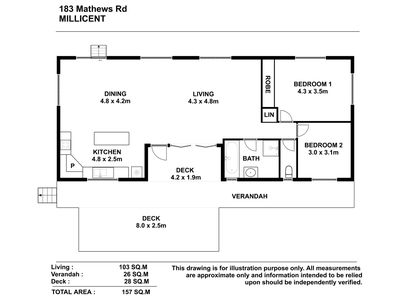 183 Williams Road, Millicent