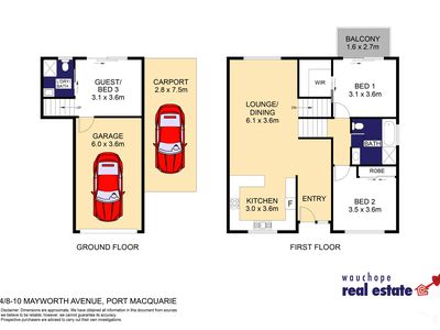 4 / 8-10 Mayworth Avenue, Port Macquarie