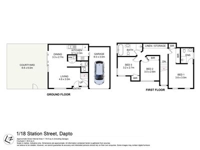 1 / 18 Station Street, Dapto