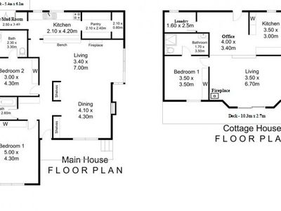 32 Five Gums Lane, Heathcote