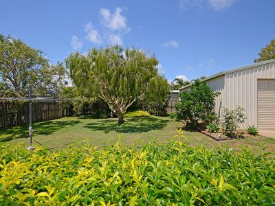 29 DELORAINE AVENUE, Urangan