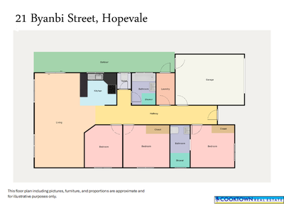 Lot 21 Bayanbi Street, Hope Vale