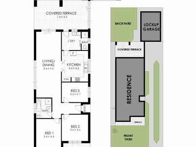 12 Owen Avenue, Kyeemagh