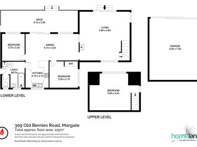 309 Old Bernies Road, Margate