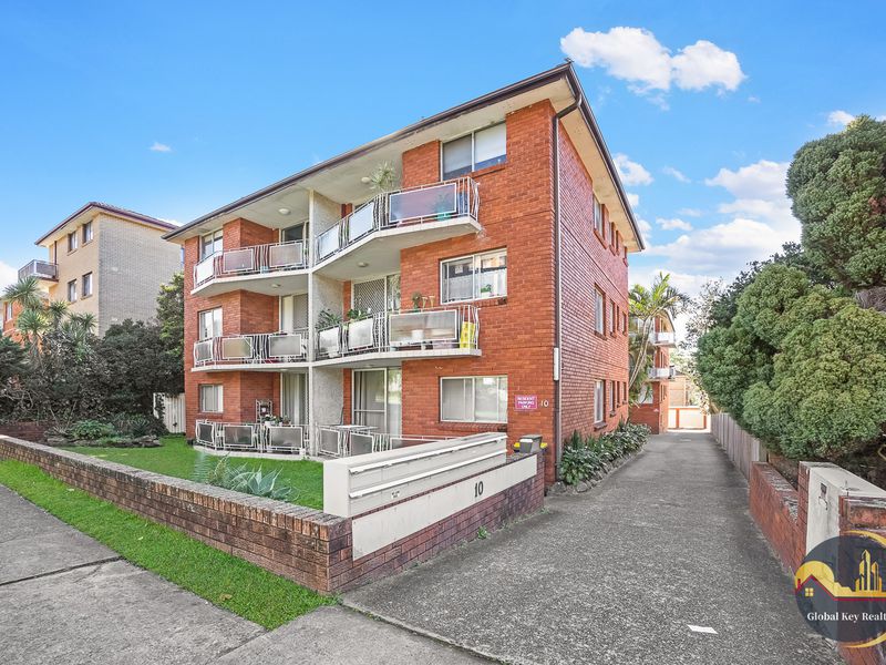 property_name(property)