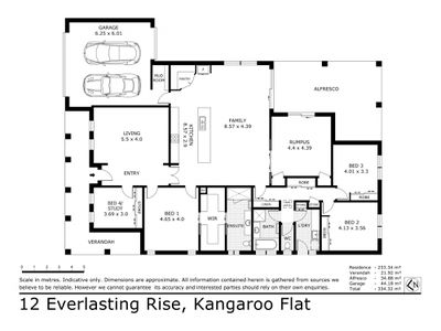 12 Everlasting Rise, Kangaroo Flat