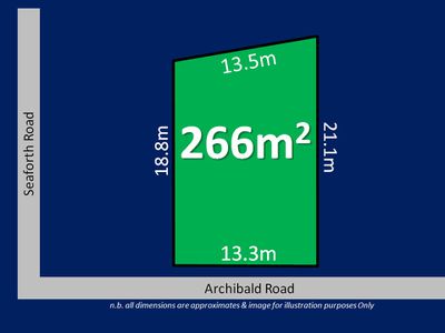 (Lot 2) 2 Seaforth Road, Balcatta