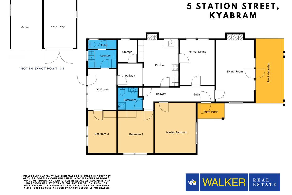 5 Station Street, Kyabram