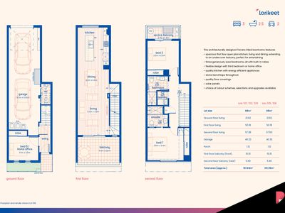Lot 106 Payinthi Drive, Prospect