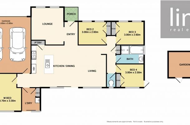 17 Honeyeater Circuit, Thurgoona