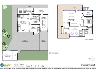 6 Gaggin Street, New Brighton