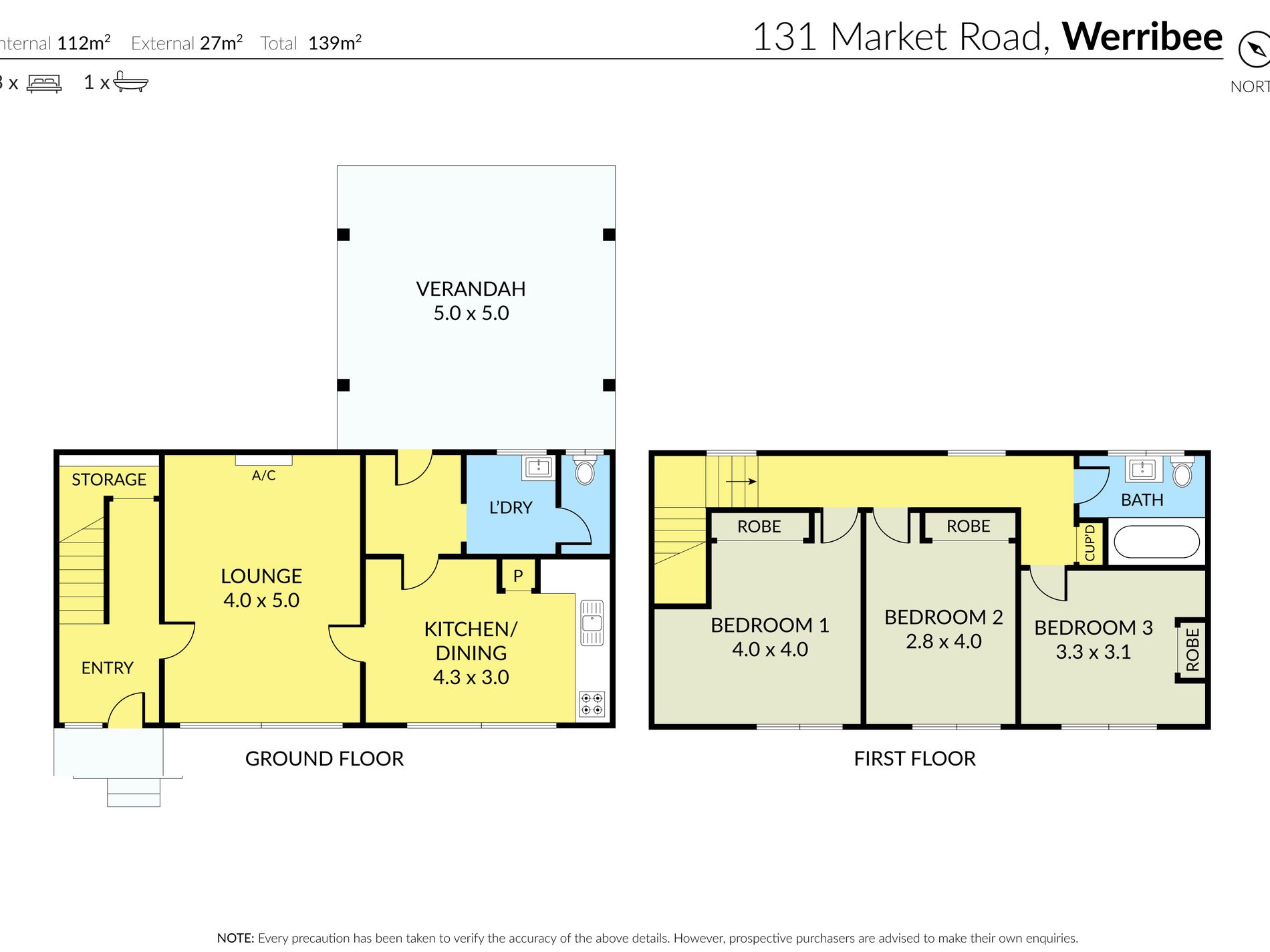 131 Market Road, Werribee