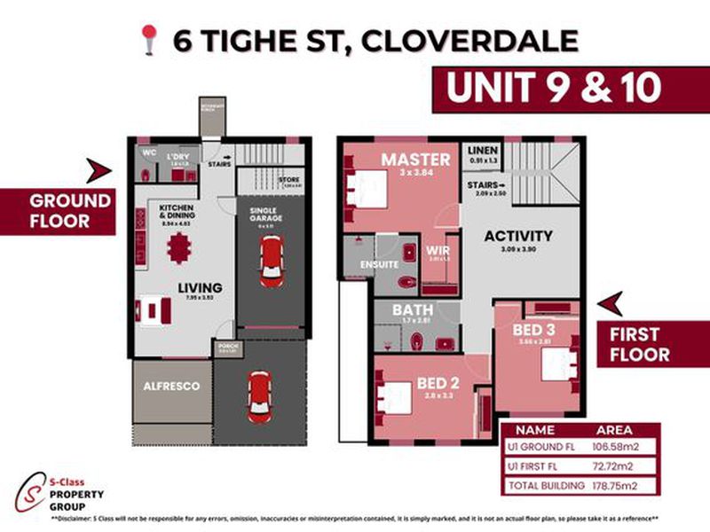 9 / 6 Tighe Street, Cloverdale
