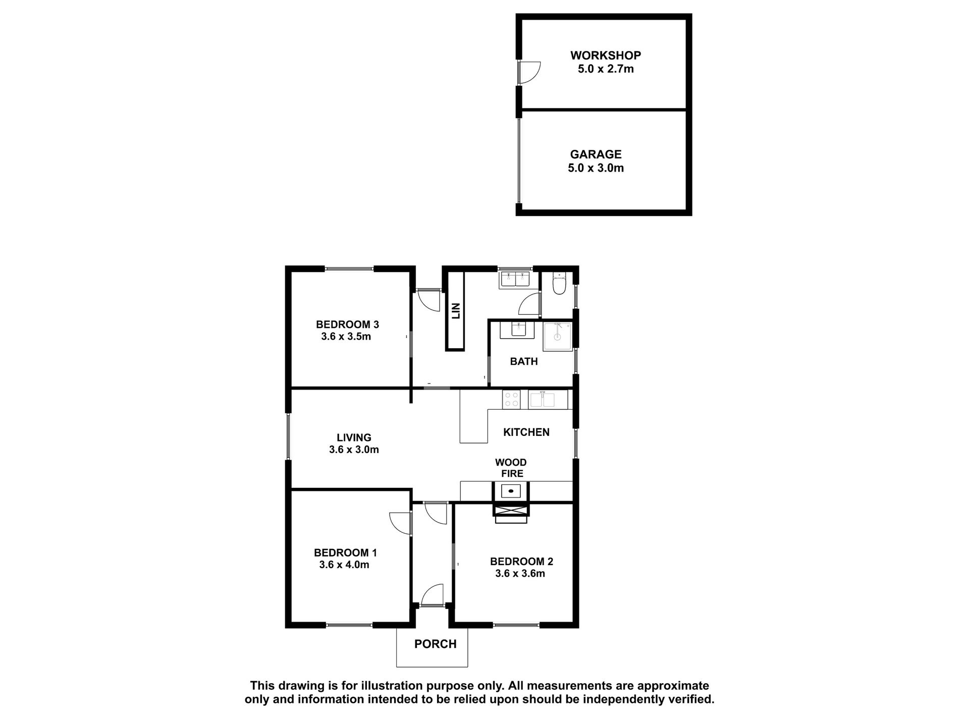 136 Mount Gambier Road, Millicent