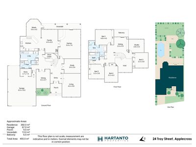 24 Troy Street, Applecross