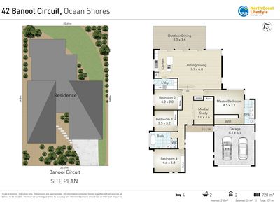 42 Banool Circuit, Ocean Shores