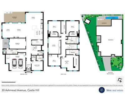 30 Ashmead Avenue, Castle Hill