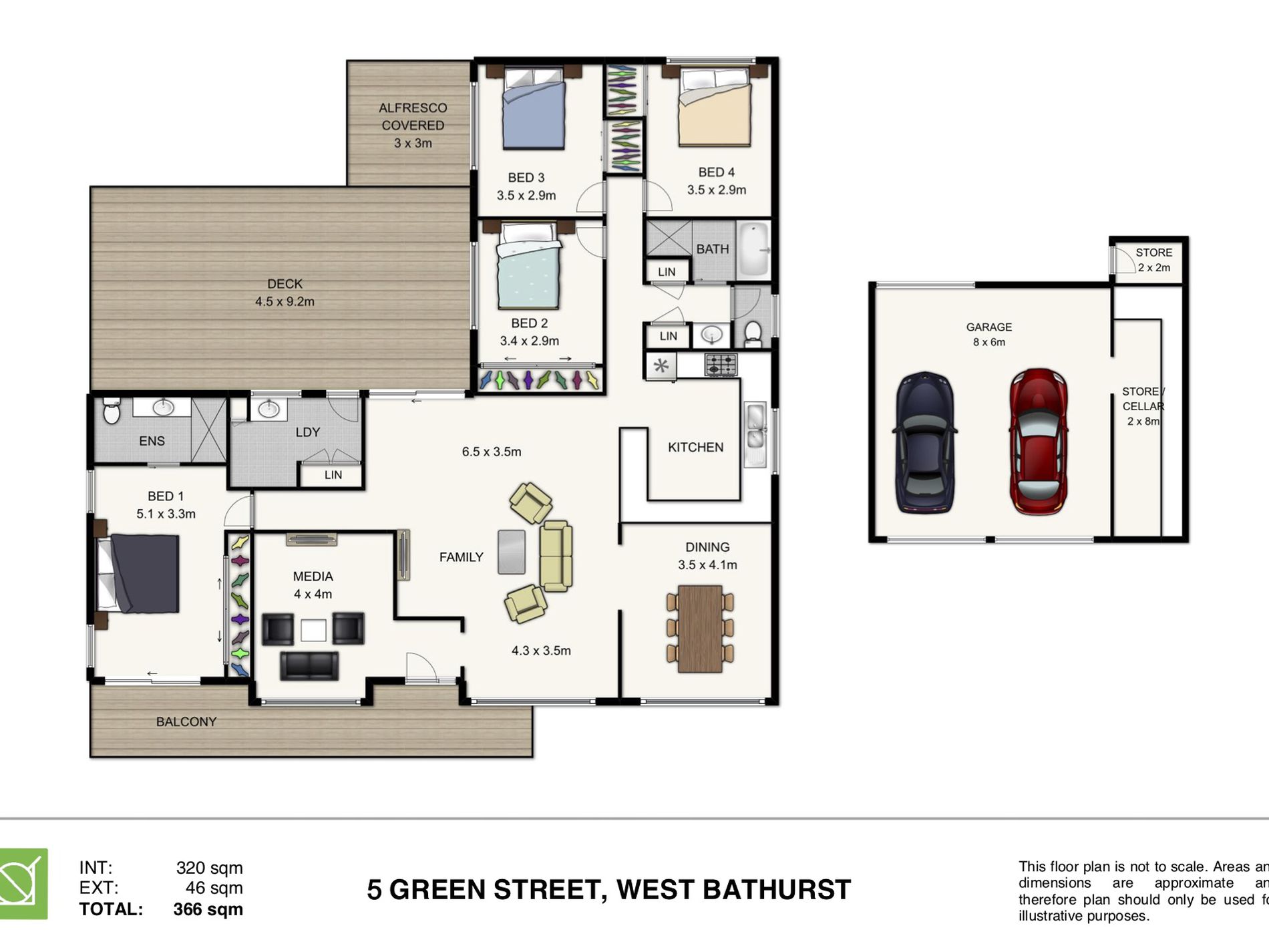 5 GREEN STREET, West Bathurst