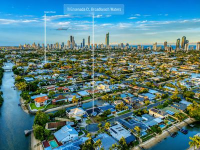 Broadbeach Waters