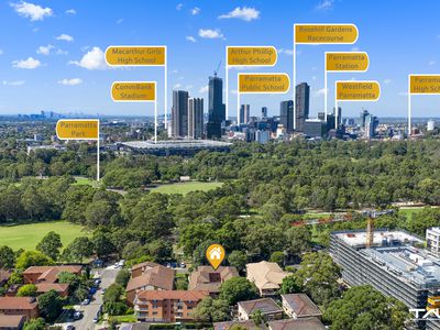11 / 27 Park Avenue, Westmead