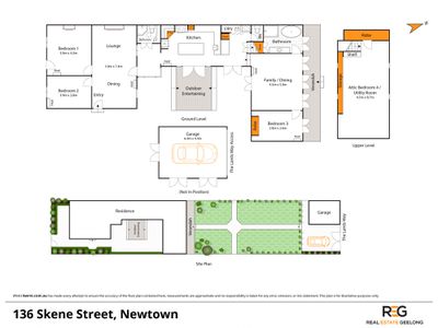 136 SKENE STREET, Newtown