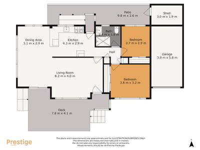 1/30 Montgomery Avenue, Rothesay Bay