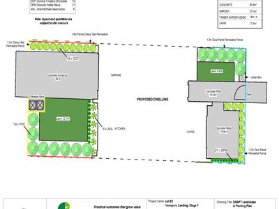 Lot 32 Bluff Road, Kenepuru Landing, Elsdon