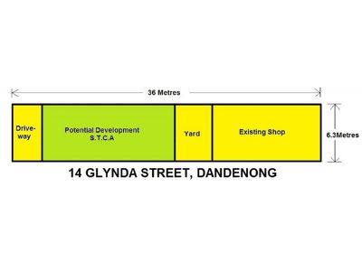 14 Glynda Street, Dandenong