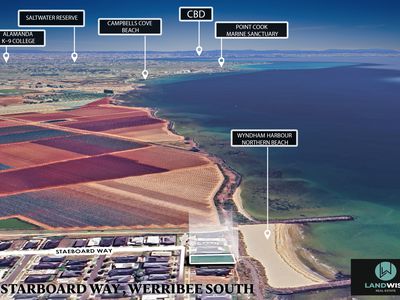 48 Starboard Way, Werribee South