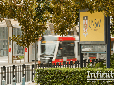 5 / 62-66 Houston Road, Kingsford