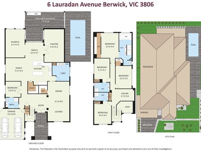 6 Lauradan Avenue, Berwick