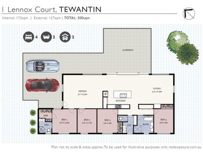 1 Lennox Court, Tewantin