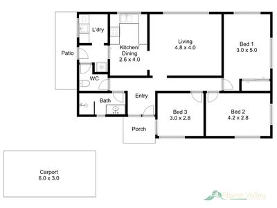 3 Mountain Avenue, Mount Beauty
