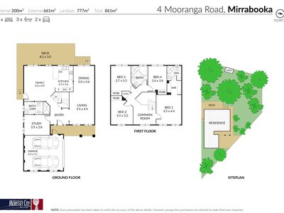4 Mooranga Road, Mirrabooka