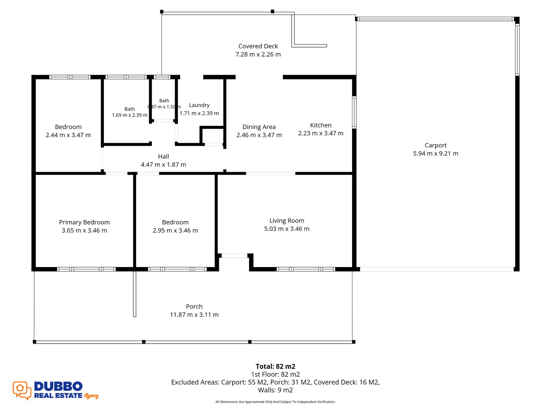 115 River Street, Dubbo